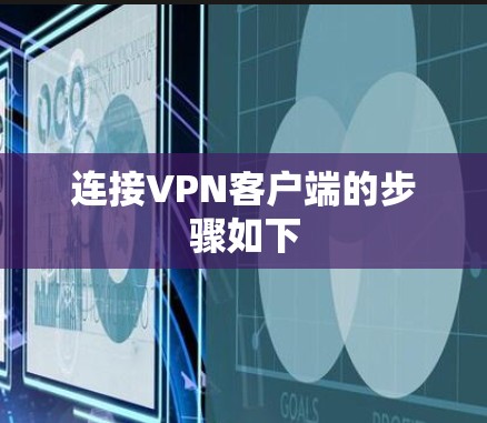 连接VPN客户端的步骤如下